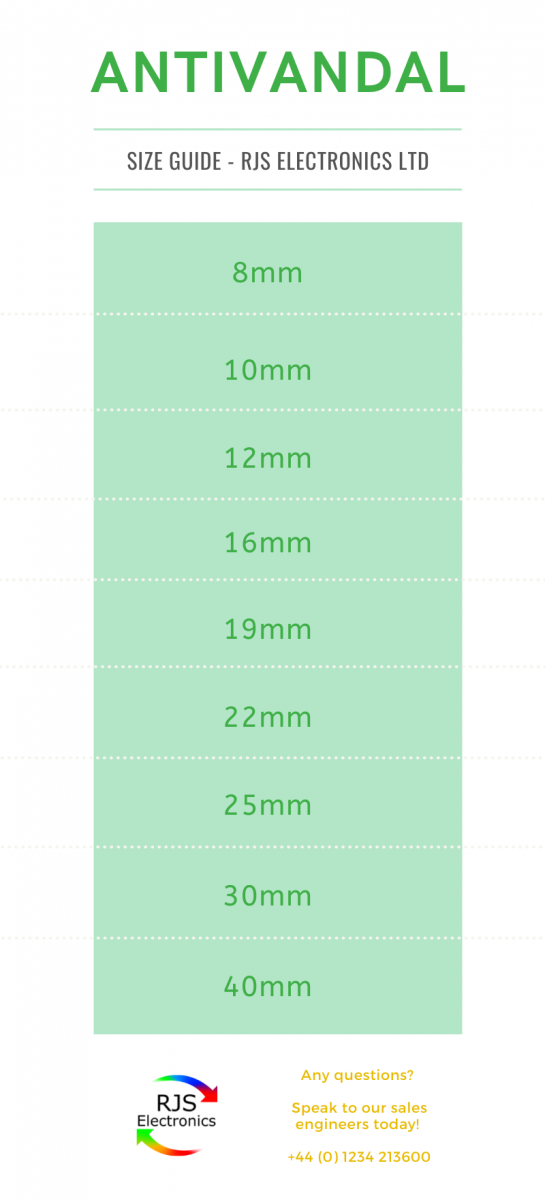 Antivandal size guide, panel mount push button, rjs electronics ltd
