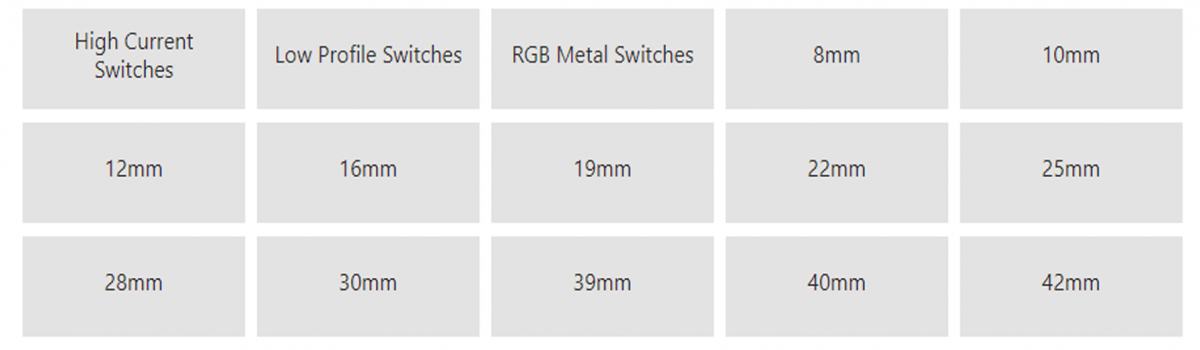 select from high current, low profile, 8mm - 40mm push button anti-vandal switches. Metal switches, sizing catagory. RJS Electronics Ltd